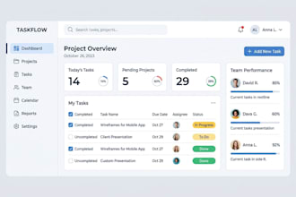 design clean and user friendly UI UX interfaces