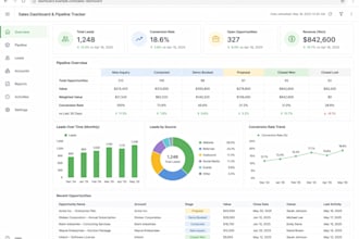 build a google sheets CRM and sales pipeline tracker