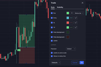 build tradingview indicator, mt5 bot, mt4, nt8 strategy, alert with pine script