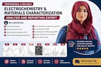 do electrochemistry and materials characterization data analysis and reporting