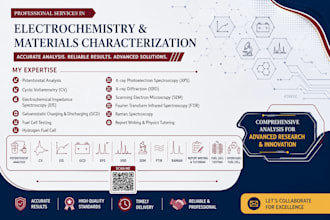 do electrochemistry and materials characterization data analysis and reporting