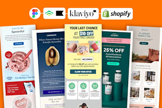 design figma to klaviyo email design figma to klaviyo HTML email template design
