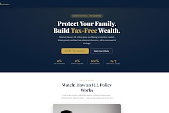 build a high converting lead generation system