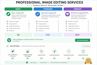 professional ai image enhancement, editing, and retouching
