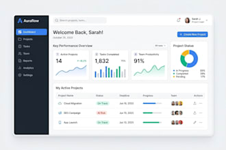 design saas website UI UX with best practices