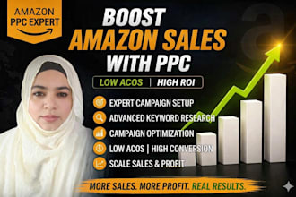 manage and optimize amazon PPC fba ads to boost sales and reduce acos