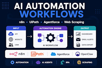 fix n8n ai automation workflows uipath rpa openclaw agentforce web scraper bot