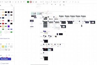 make wireframe, structure, overview of your plan