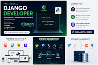 be your expert django developer for web apps and rest apis