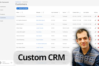 develop a custom crm or saas web app for your small business