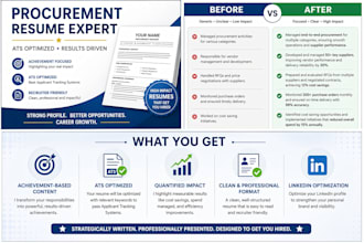 write a results driven procurement resume ats optimized