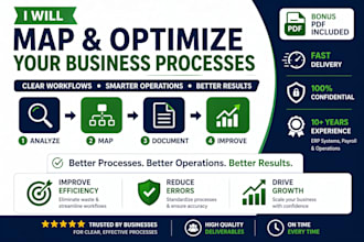 create professional process maps, workflows, and sop diagrams