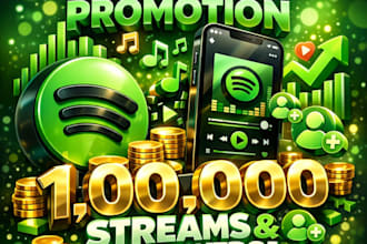 trigger spotify algorithm organic spotify promotion to grow stream, followers