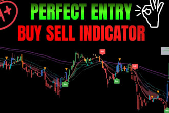 code tradingview pine script indicator, strategy, alerts, or trading bot