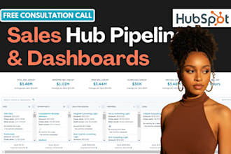 hubspot CRM dashboard reports analytics lead management automation specialist