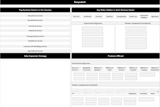 clean messy CRM data and create actionable business insights
