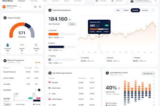 build ai software developer, web app, desktop app, CRM pos, ims, saas, mlm
