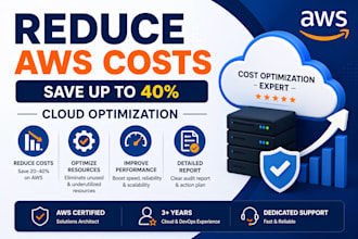 optimize your AWS cost and improve cloud infrastructure