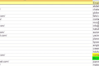 give a recent spreadsheet of French blogs and sites contact info