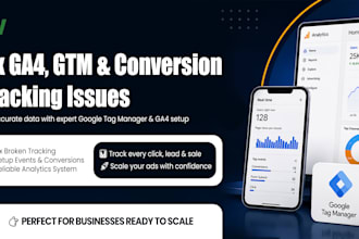 fix ga4, google tag manager, and conversion tracking