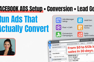 setup facebook ads manager conversion ads lead generation ads retargeting ads