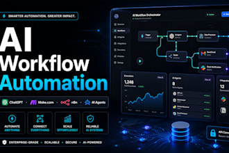 create ai powered content workflows and automations