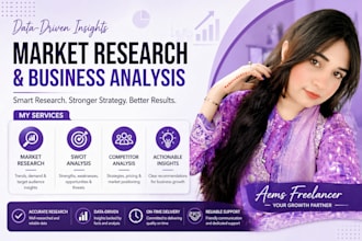 do market research, swot analysis and competitor analysis
