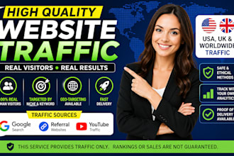 do organic USA,UK website traffic to increase sales