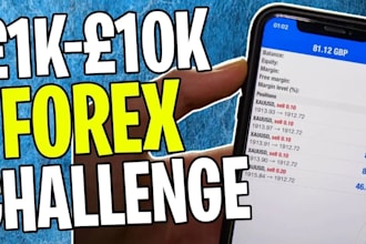 flip your 1k to 10k, forex day trading, forex ai robot, hft