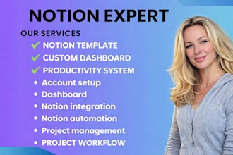 design a custom dashboard notion template system for business and productivity