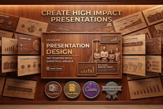 design a high impact business plan pitch deck for startups and businesses owners