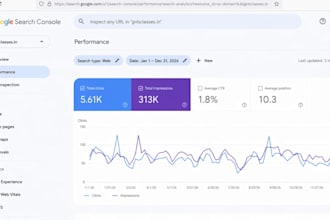 do wix website SEO, wix website optimization to improve website google ranking