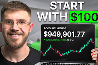 do crypto telegram promotion, fix telegram ads, solana memecoin promotion