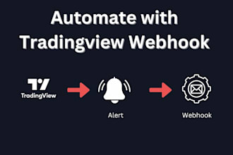 connect tradingview alert to auto bot  using webhook API
