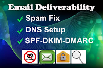fix spf, dkim, and dmarc to improve email deliverability