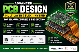 design advanced multilayer, flex, hybrid pcb for manufacturing and production