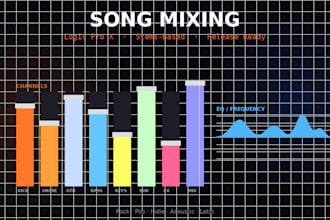 mix your song professionally in logic pro