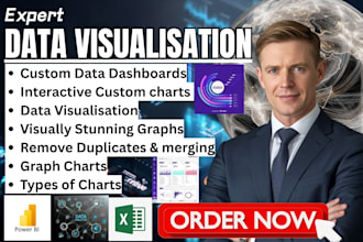 create interactive power bi dashboard, data visualization, excel and tableau