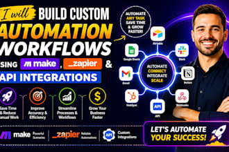 build custom automation workflows using make, zapier, and API integrations
