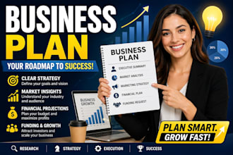 write a topnotch business plan, grant writing, startups, investors, fundraising