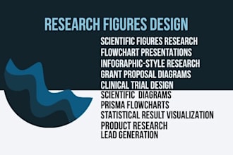 design scientific figures research diagrams, and flowcharts presentations