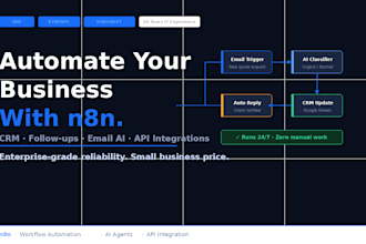 automate your CRM email follow ups and lead tracking with n8n