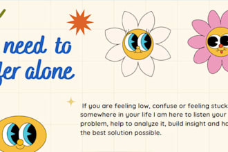 help you in emotion regulation, clarity of mind and improve your focus