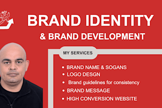 do  brand identity and  brand development