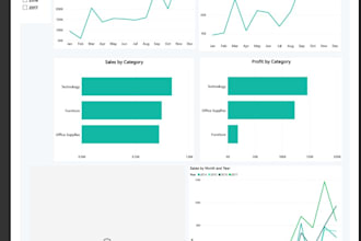 build interactive dashboards in power bi with data visualization