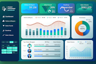 expert data entry PDF to excel cleaning excel spreadsheet