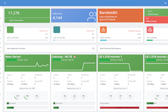 install, configure xui, xtreamui panel for you, iptv server setup with security