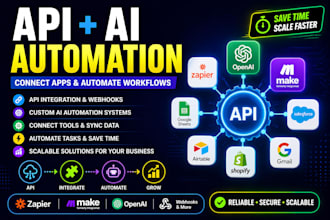 integrate apis and build custom ai automation systems with zapier, make open ai