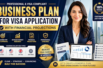 write a business plan for visa application, financial projections business plan