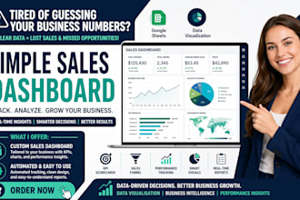 create a simple sales dashboard to track your business performance